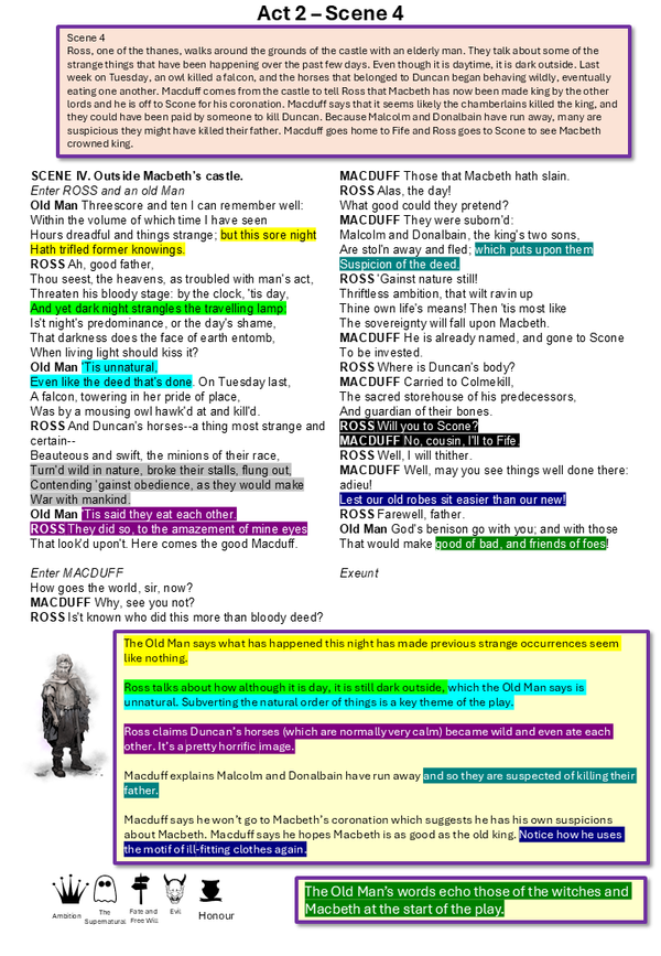 Macbeth Act 2 Annotated – EnglishGCSE.co.uk