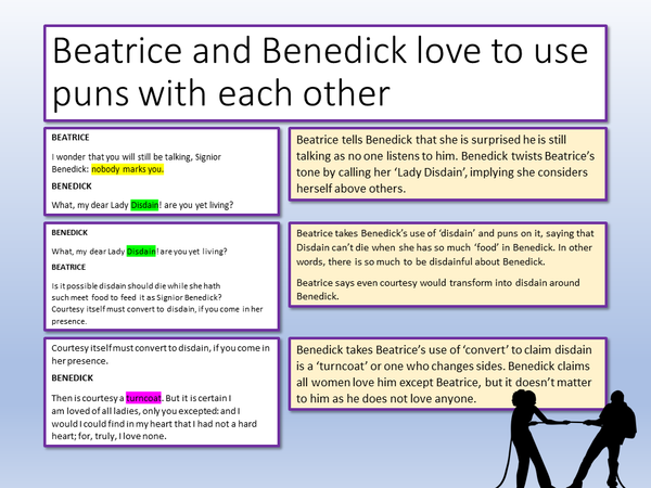 Much Ado About Nothing Beatrice and Benedick EnglishGCSE