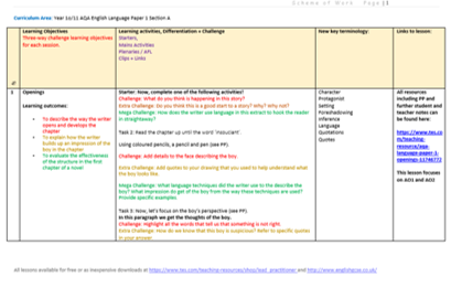 AQA English Language Paper 1 Section A Scheme of Work – EnglishGCSE.co.uk