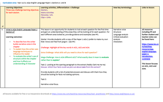 AQA English Language Paper 1 Sections A and B Scheme of Work Document ...