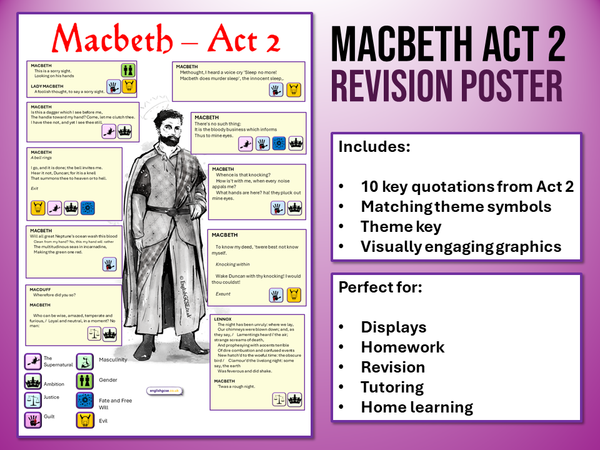 Macbeth Revision Poster - Act 2 – EnglishGCSE.co.uk