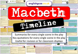 Macbeth Timeline Revision – EnglishGCSE.co.uk