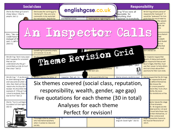 An Inspector Calls Theme Revision – EnglishGCSE.co.uk