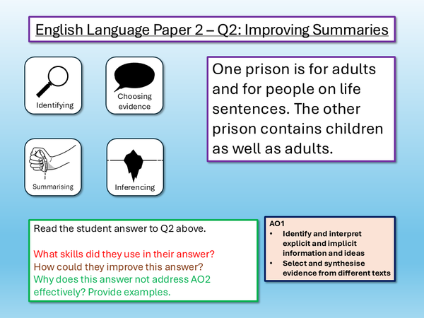 AQA English Language Paper 2 2026 Summaries Q2 – EnglishGCSE.co.uk