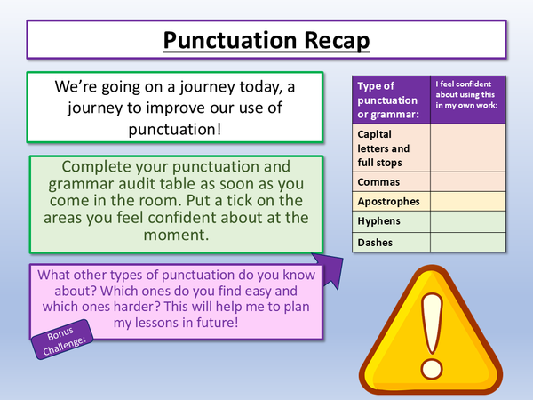 Edexcel IGCSE English Language Paper 2 Writing Punctuation ...