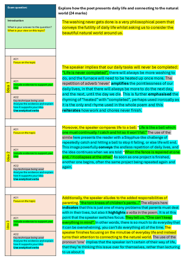 Unseen Poetry Essay Structure Strips – EnglishGCSE.co.uk