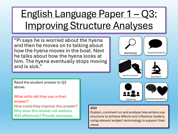 AQA English Language Paper 1 Q3 Improving Structure Analysis 2026 ...