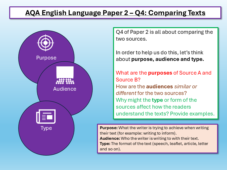 Comparing Text Gcse AQA English Language Paper 2 2026 Q4 Comparing – EnglishGCSE.co.uk