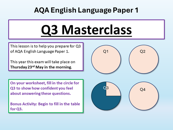 AQA English Language Paper 1 Q3 Revision – EnglishGCSE.co.uk