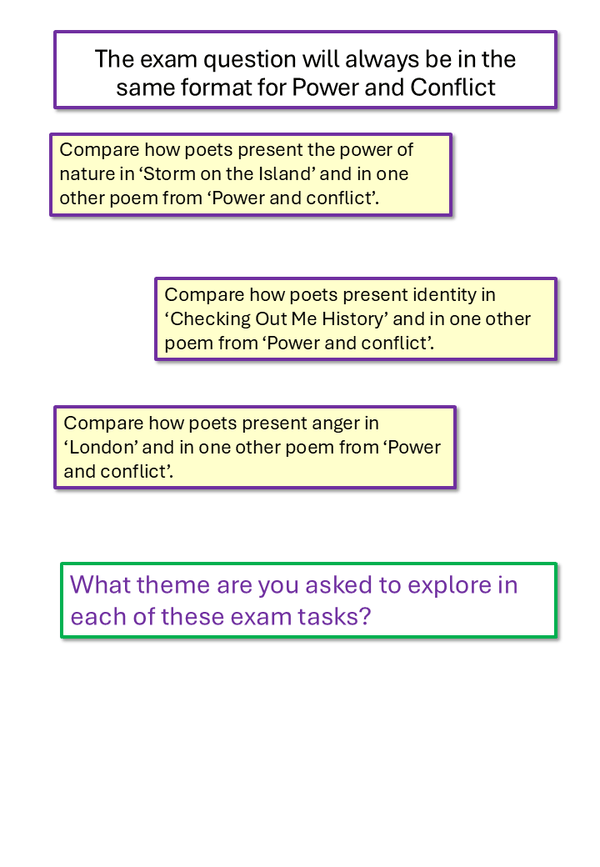 Power and Conflict Revision Guide and Cover Pack – EnglishGCSE.co.uk