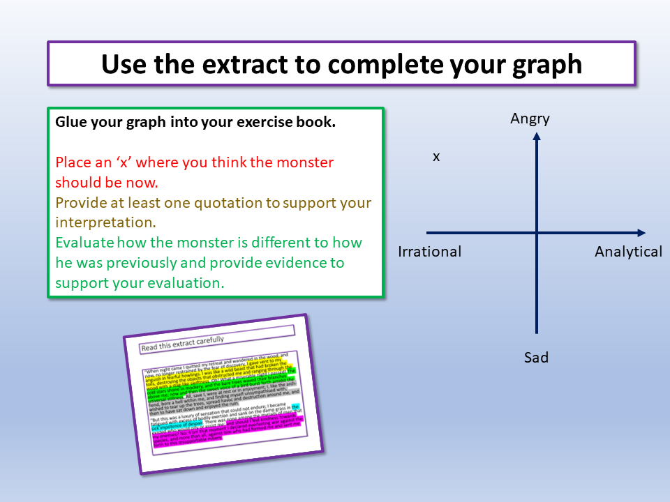 Frankenstein Chapter 16 EnglishGCSE.co.uk