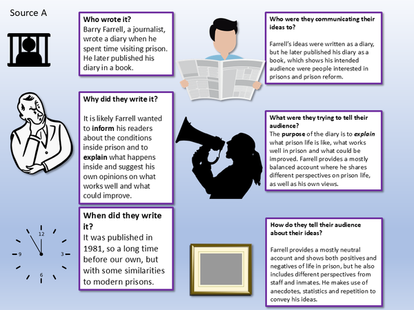 Comparing Text Gcse AQA English Language Paper 2 2026 Q4 Comparing Texts – EnglishGCSE.co.uk