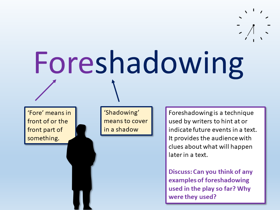 Blood Brothers Foreshadowing – EnglishGCSE.co.uk