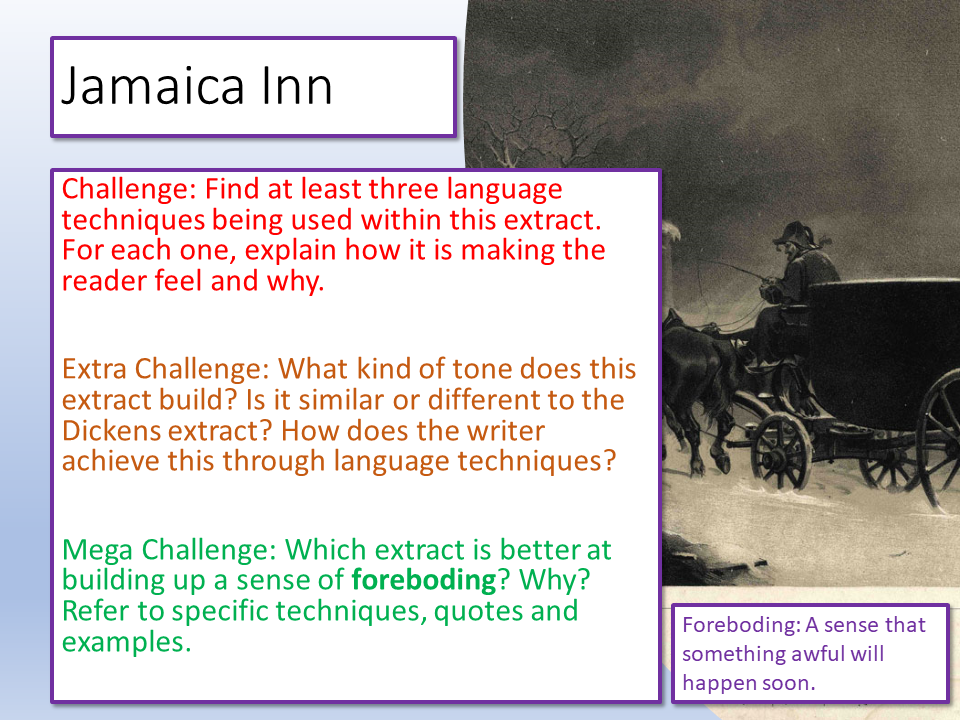 Writngs Examples Creative Writing Examples – EnglishGCSE.co.uk