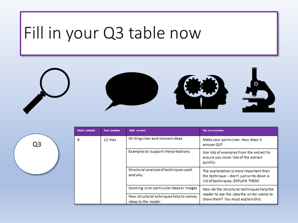 AQA English Language Paper 1 Q3 Revision – EnglishGCSE.co.uk