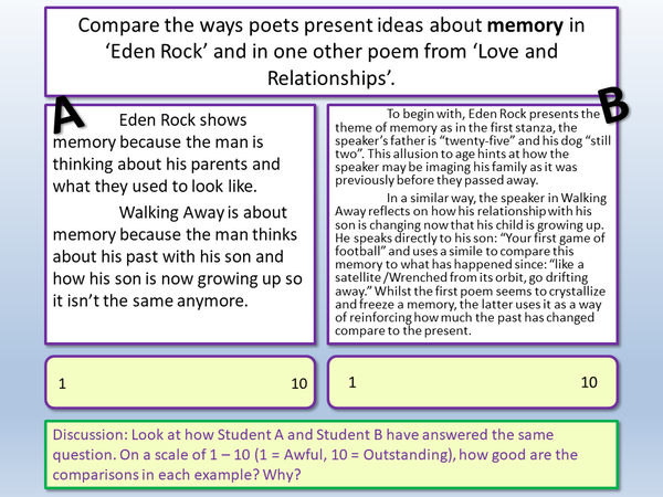 Love and Relationships Poetry Comparing Poems – EnglishGCSE.co.uk
