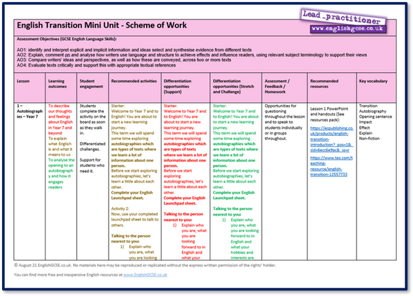 English Transition Scheme of Work Document - Autobiographies ...