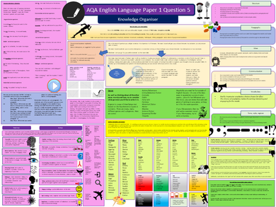 gcse english homework