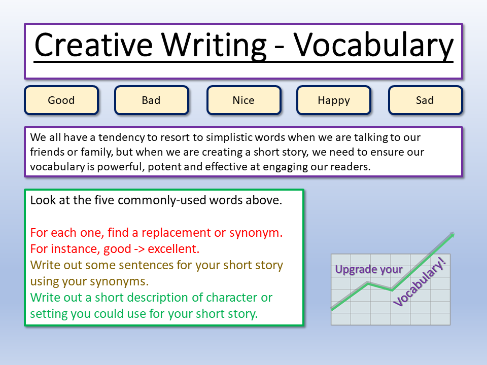 sophisticated vocabulary for creative writing gcse