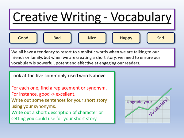 Two Creative Word Creative Writing Vocabulary – EnglishGCSE.co.uk