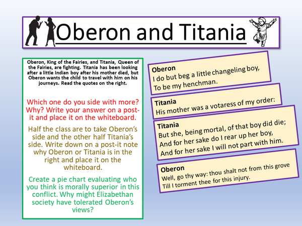 A Midsummer Night's Dream Oberon and Titania – EnglishGCSE.co.uk
