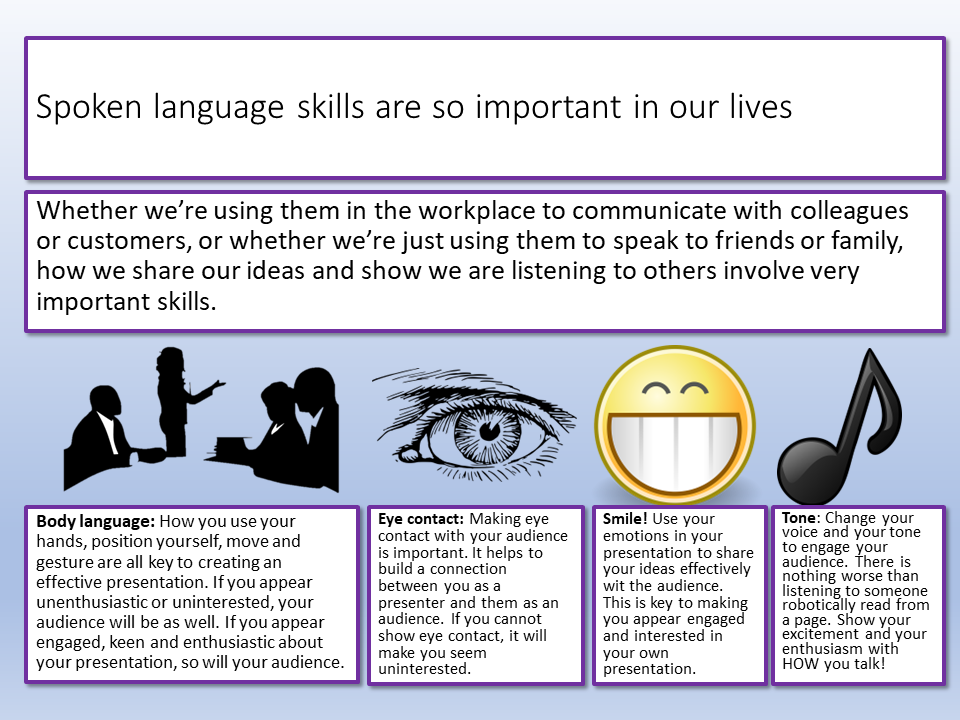 Non Spoken Language Spoken Language - Non-Fiction – EnglishGCSE.co.uk