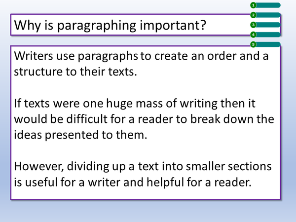 Non-Fiction Writing - Paragraphing for Effect – EnglishGCSE.co.uk