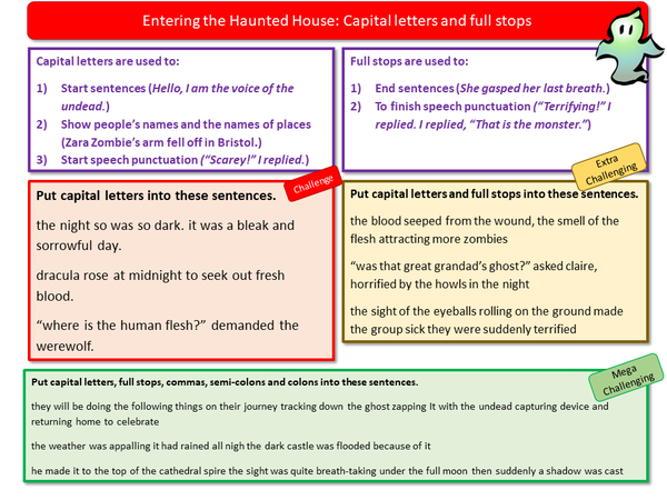 Gothic Punctuation – EnglishGCSE.co.uk