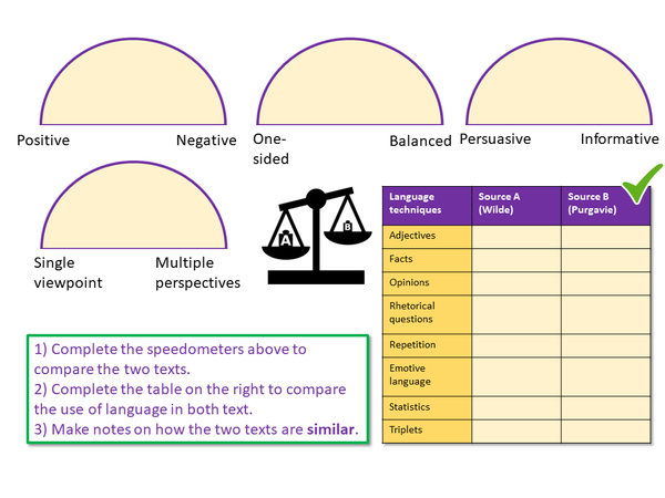 Comparing Text Gcse English KS3 Comparing Texts – EnglishGCSE.co.uk