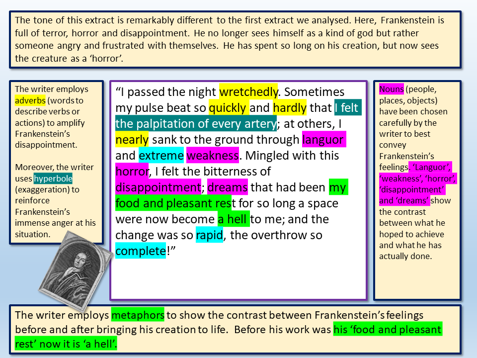 Science Fiction Narrative Perspectives – EnglishGCSE.co.uk