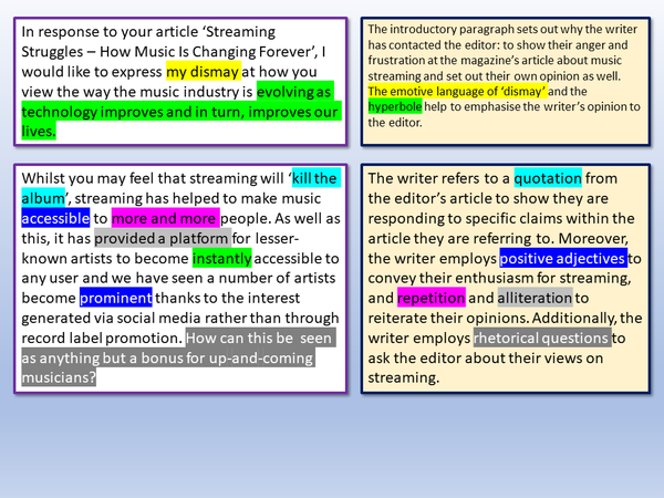 KS3 Letter Writing – EnglishGCSE.co.uk