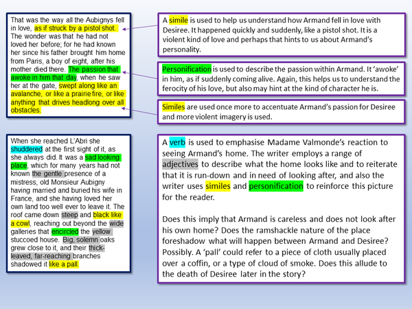 Short Story Language – EnglishGCSE.co.uk