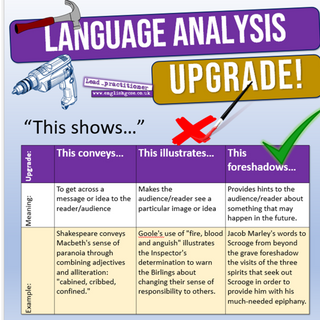 Methods Gsce Language Language Techniques – EnglishGCSE.co.uk